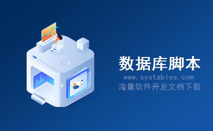 表结构 - UDS_WorkAttendence_Data - UDS_工作考勤_数据 - OA-办公自动化-[信息办公]Asp.net通用OA系统_uds